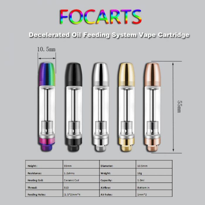 Focart ceramic vape cart - Image 4
