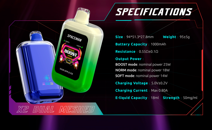 SMOK SpaceMan Nebula 25K Plus Disposable vape - Image 7