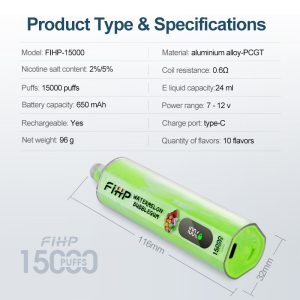 22ml capacity